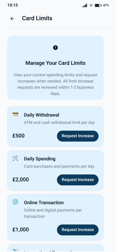 Card Limits screen showing daily withdrawal limit £500, daily spending limit £2,000, and online transaction limit £1,000 with Request Increase buttons