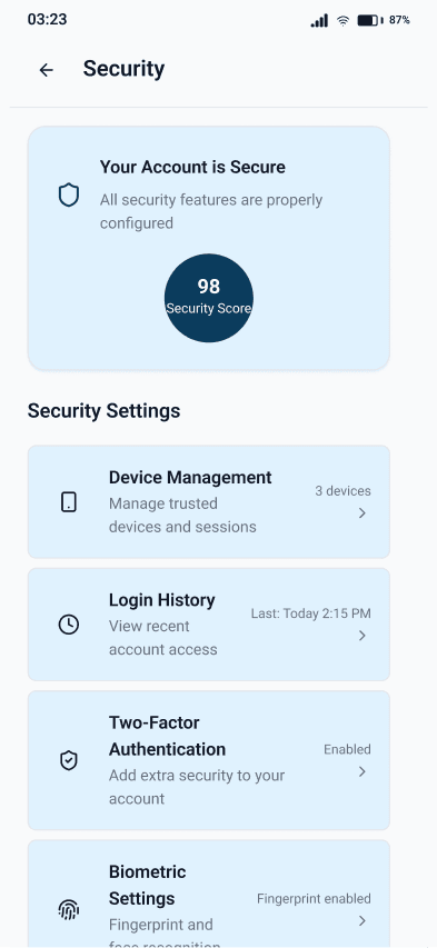 Security screen showing security score of 98, with settings for Device Management (3 devices), Login History, Two-Factor Authentication (enabled), and Biometric Settings (fingerprint enabled)