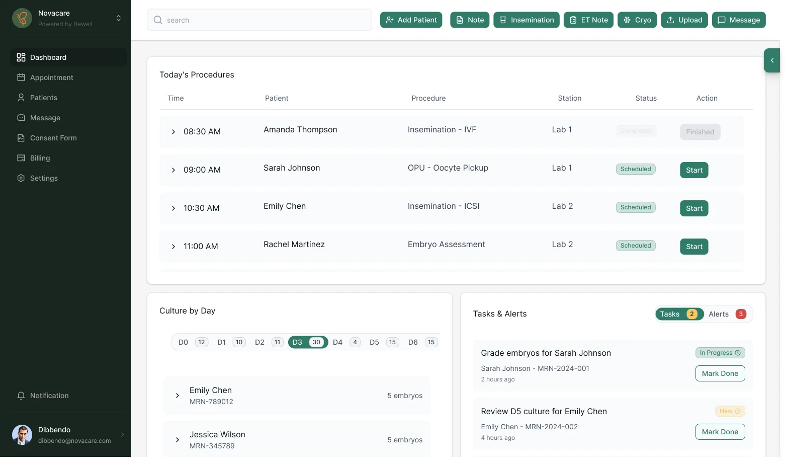 Embryologist dashboard showing today's procedures